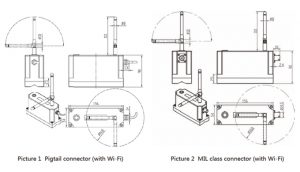SST900 Wiring Layout